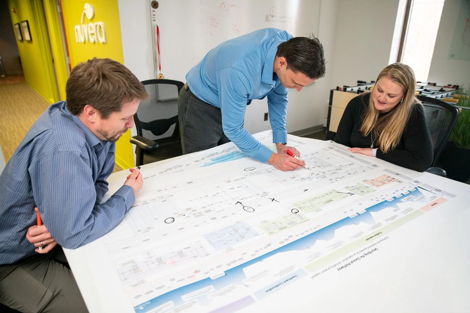 product-development-and-r-d-support-shabas